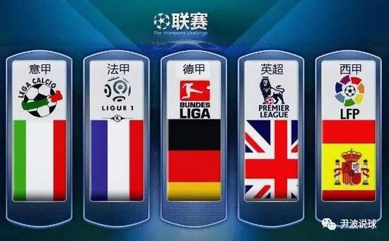 乐部管理能